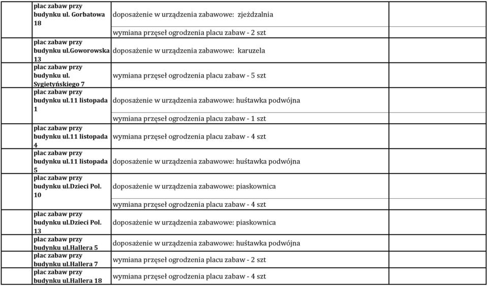 11 listopada doposażenie w urządzenia zabawowe: huśtawka podwójna 1 wymiana przęseł ogrodzenia placu zabaw - 1 szt budynku ul.11 listopada wymiana przęseł ogrodzenia placu zabaw - 4 szt 4 budynku ul.