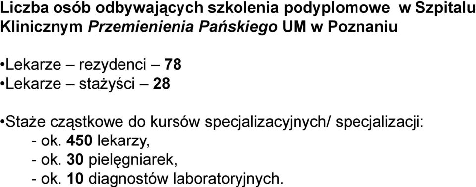 stażyści 28 Staże cząstkowe do kursów specjalizacyjnych/ specjalizacji: