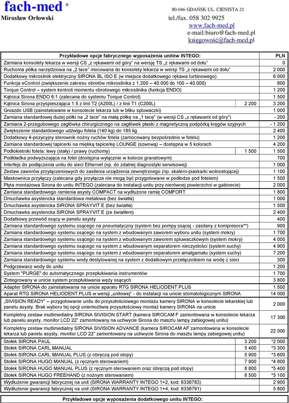 mikrosilnika z 1.200 40.000 do 100 40.