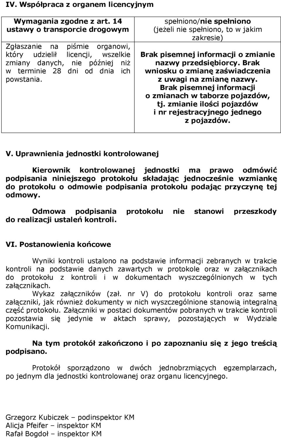 spełniono/nie spełniono (jeżeli nie spełniono, to w jakim zakresie) Brak pisemnej informacji o zmianie nazwy przedsiębiorcy. Brak wniosku o zmianę zaświadczenia z uwagi na zmianę nazwy.