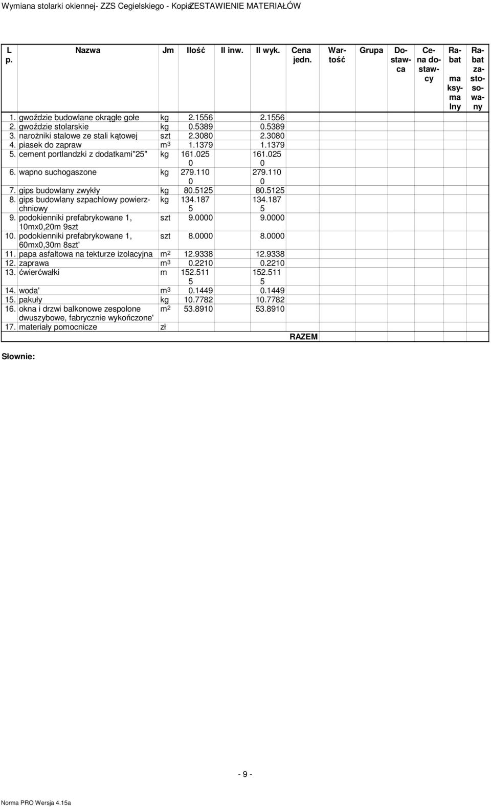 110 0 279.110 0 7. gips budowlany zwykły kg 80.5125 80.5125 8. gips budowlany szpachlowy powierzchniowy kg 134.187 5 134.187 5 9. podokienniki prefabrykowane 1, szt 9.0000 9.0000 10mx0,20m 9szt 10.