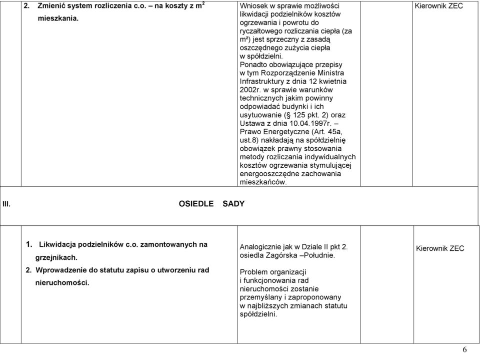 Ponadto obowiązujące przepisy w tym Rozporządzenie Ministra Infrastruktury z dnia 12 kwietnia 2002r. w sprawie warunków technicznych jakim powinny odpowiadać budynki i ich usytuowanie ( 125 pkt.