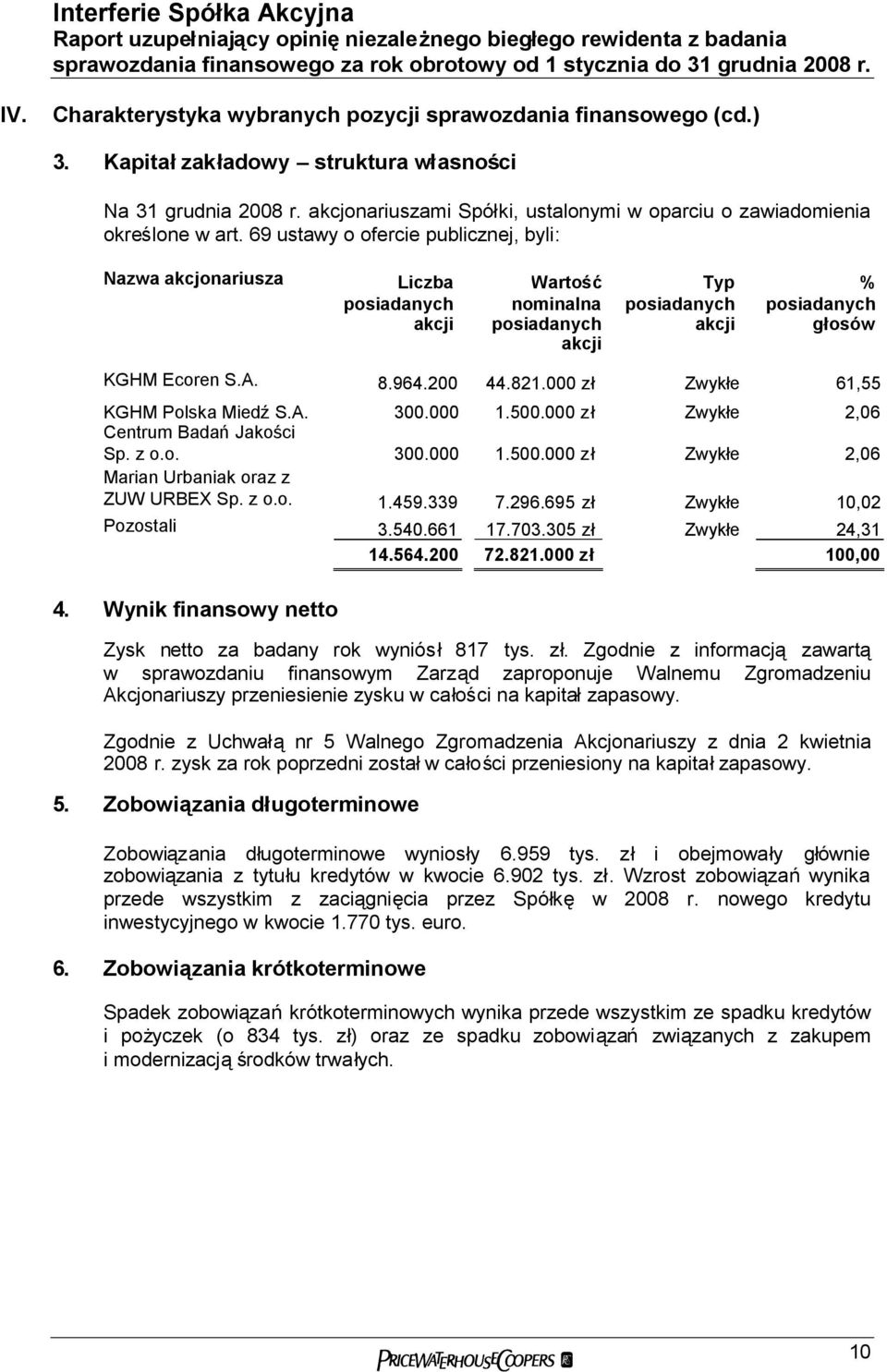 akcjonariuszami Spółki, ustalonymi w oparciu o zawiadomienia określone w art.