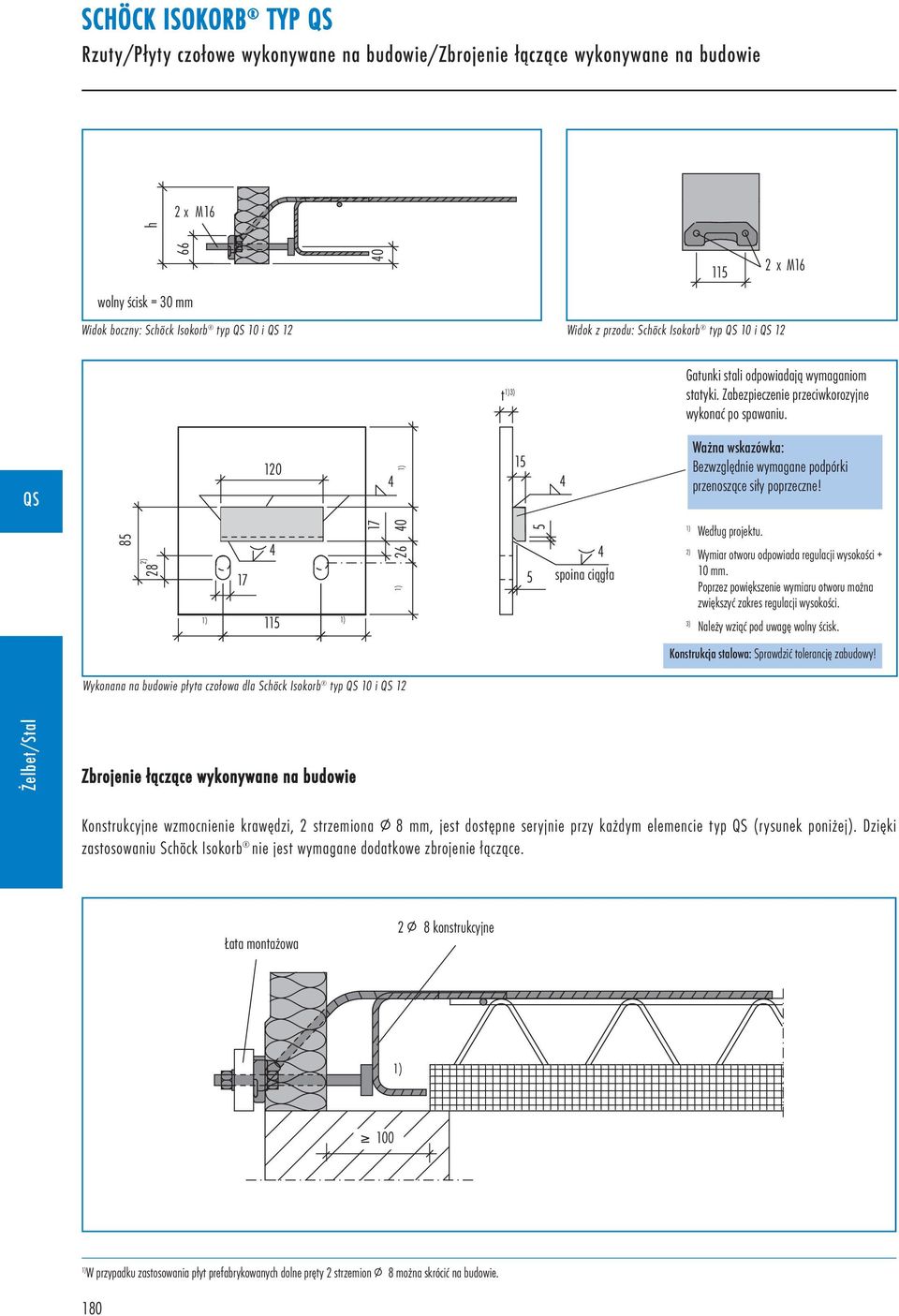 85 28 2) 17 120 4 115 17 4 40 26 15 5 5 4 4 spoina ciągła Ważna wskazówka: Bezwzględnie wymagane podpórki przenoszące siły poprzeczne! Według projektu.