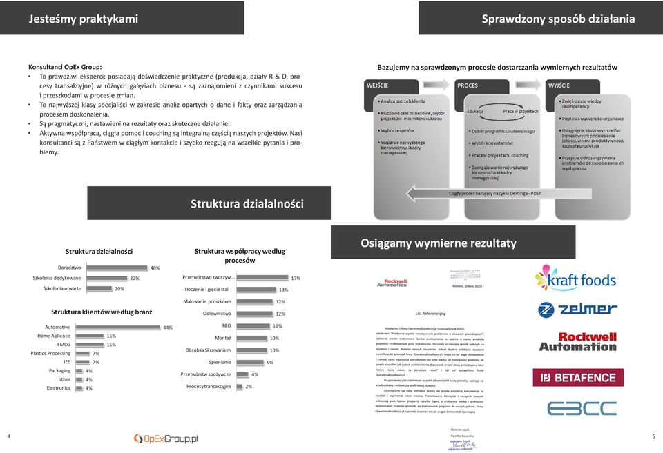 Są pragmatyczni, nastawieni na rezultaty oraz skuteczne działanie. Aktywna współpraca, ciągła pomoc i coaching są integralną częścią naszych projektów.