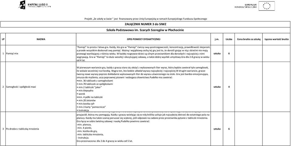 Każdy, kto gra w "Pamięć" ćwiczy swą spostrzegawczość, koncentrację, prawidłowość skojarzeń, a przede wszystkim doskonali swą pamięć.