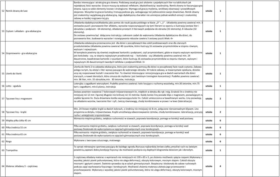 Remik słowny to fascynująca gra słowna. Łączy w sobie elementy losowe i strategiczne. Wymaga od graczy myślenia, wnikliwej obserwacji i prawidłowych skojarzeo.