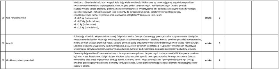 wysoka jakość produktu pozwala na wielofunkcyjność i wykorzystanie ich podczas zajęć wychowania fizycznego, zajęć korekcyjnych i rehabilitacyjnych jako elementy do ćwiczeń równowagi, korekcyjnych wad