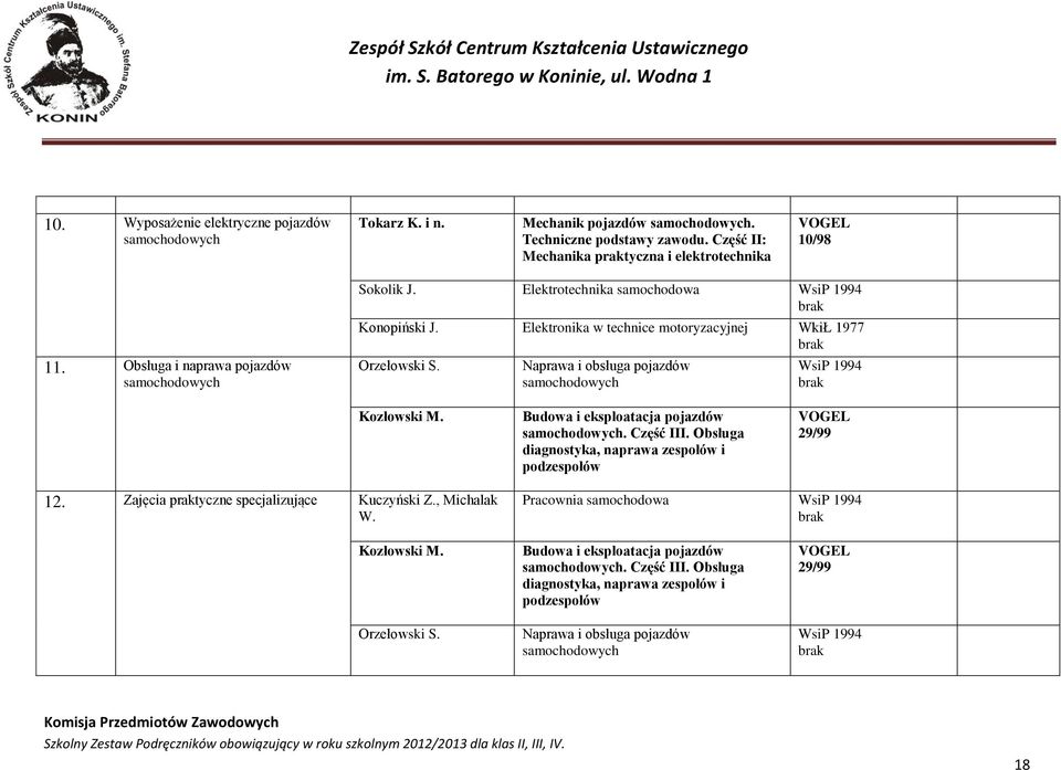 Naprawa i obsługa pojazdów samochodowych WsiP 1994 Kozłowski M. Budowa i eksploatacja pojazdów samochodowych. Część III. Obsługa diagnostyka, naprawa zespołów i podzespołów VOGEL 29/99 12.