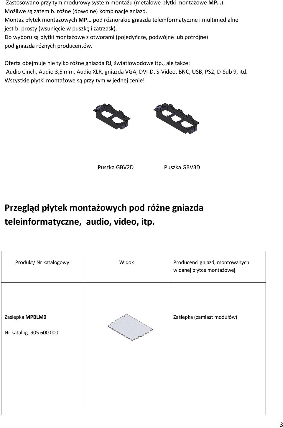 Do wyboru są płytki montażowe z otworami (pojedyńcze, podwójne lub potrójne) pod gniazda różnych producentów. Oferta obejmuje nie tylko różne gniazda RJ, światłowodowe itp.