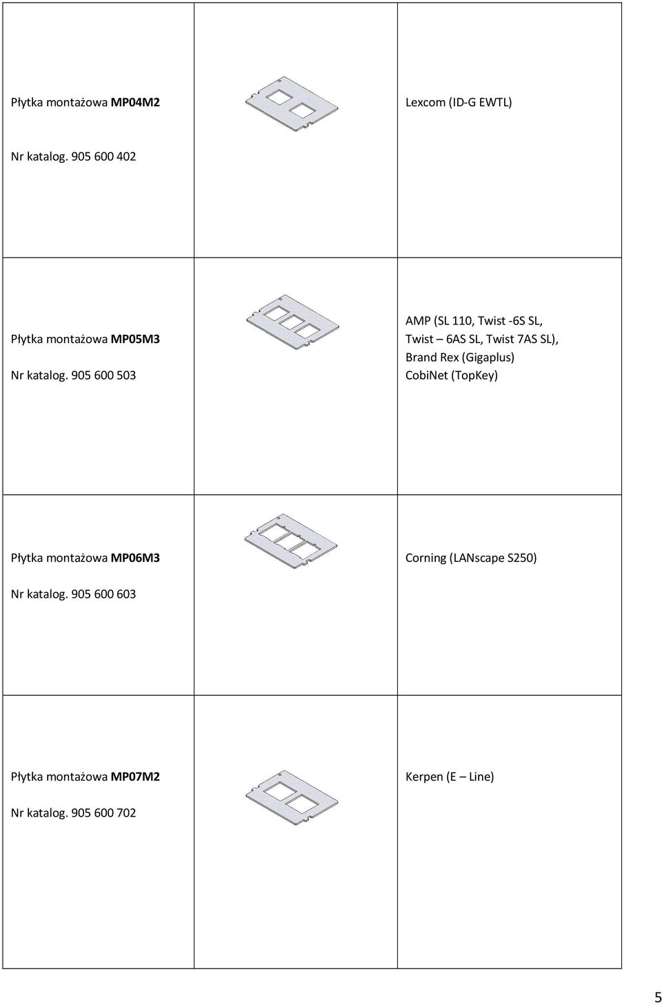 905 600 503 AMP (SL 110, Twist -6S SL, Twist 6AS SL, Twist 7AS SL), Brand Rex