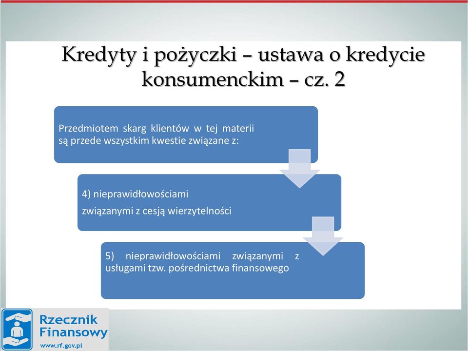 kwestie związane z: 4) nieprawidłowościami związanymi z cesją