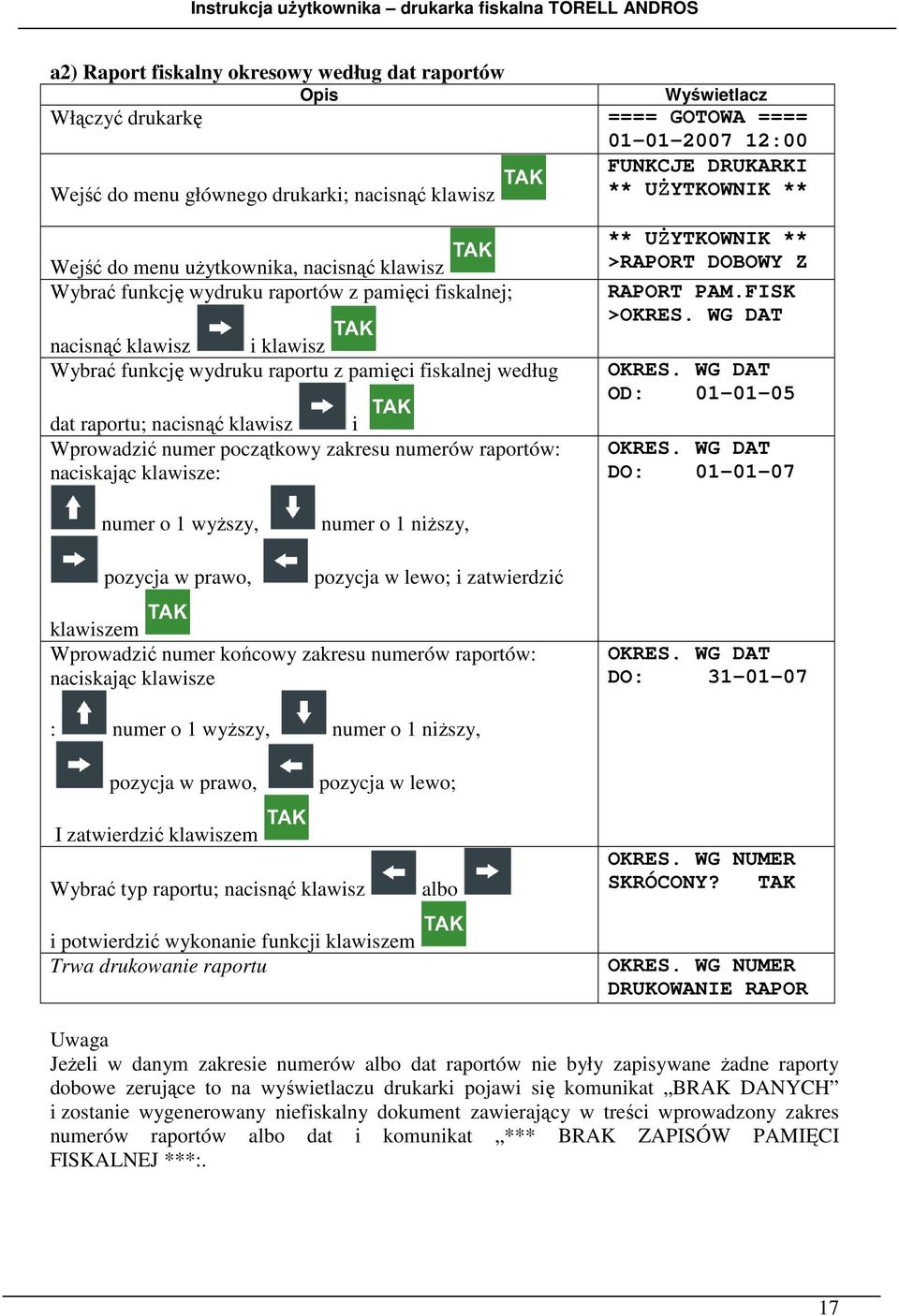 Wprowadzić numer początkowy zakresu numerów raportów: naciskając klawisze: >RAPORT DOBOWY Z RAPORT PAM.FISK >OKRES. WG DAT OKRES. WG DAT OD: 01-01-05 OKRES.