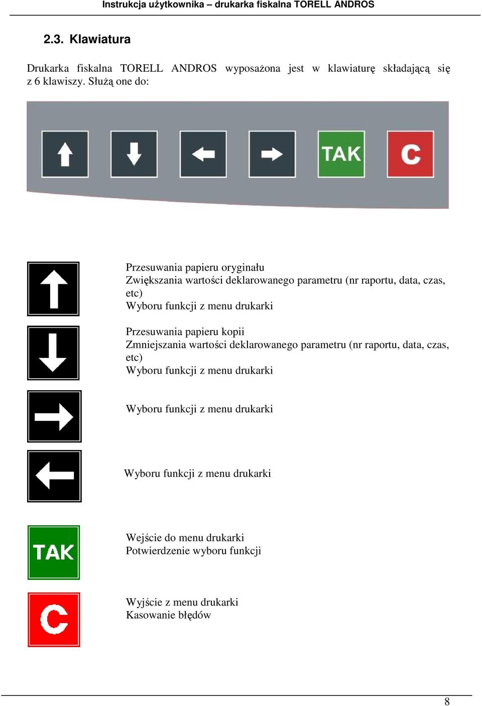 menu drukarki Przesuwania papieru kopii Zmniejszania wartości deklarowanego parametru (nr raportu, data, czas, etc) Wyboru funkcji z