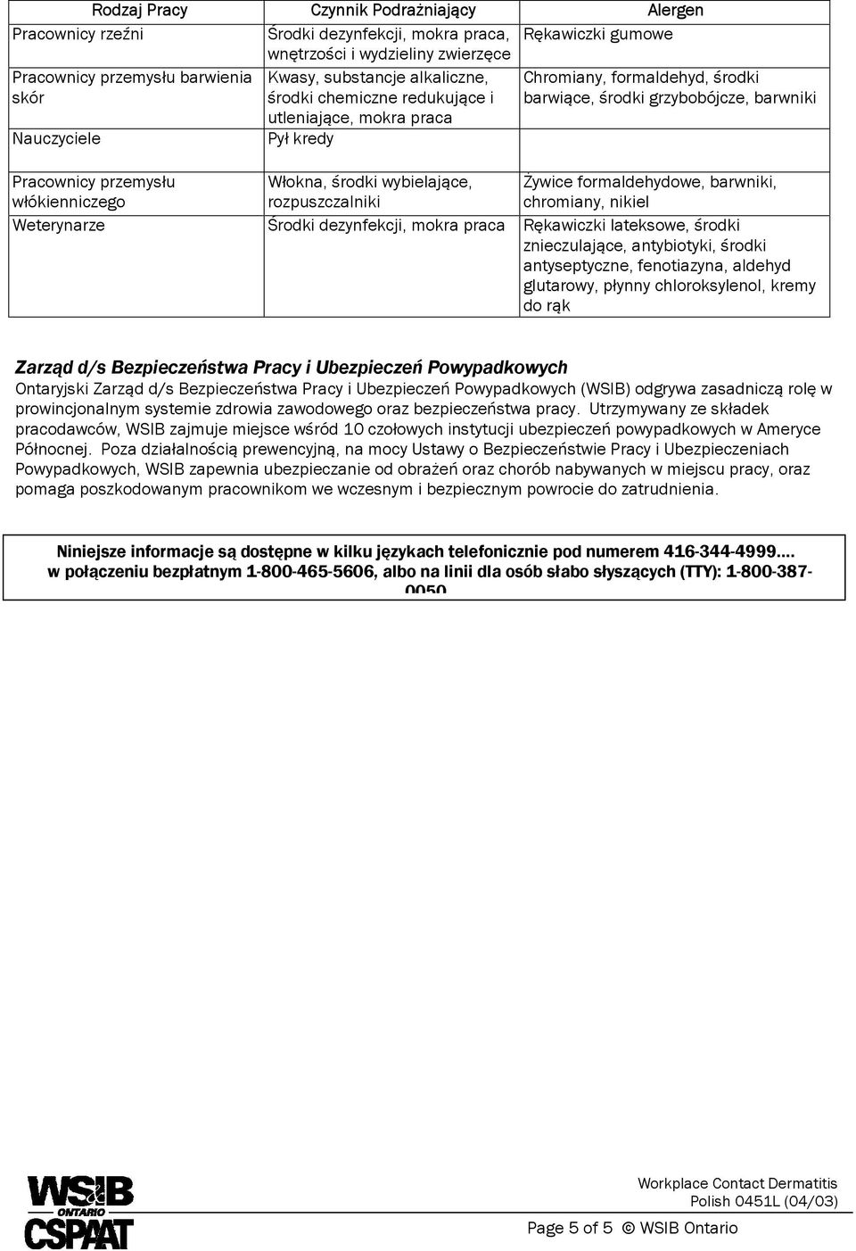 formaldehydowe, barwniki, chromiany, nikiel Weterynarze Środki dezynfekcji, Rękawiczki lateksowe, środki znieczulające, antybiotyki, środki antyseptyczne, fenotiazyna, aldehyd glutarowy, płynny