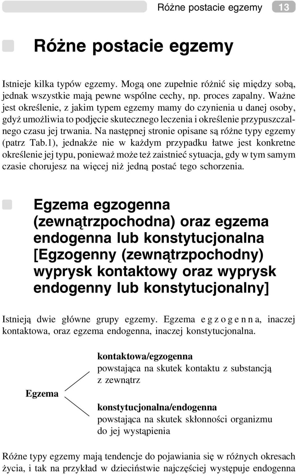 Na następnej stronie opisane są różne typy egzemy (patrz Tab.