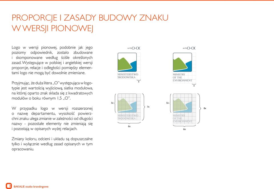 Przyjmując, że duża litera O występująca w logotypie jest wartością wyjściową, siatka modułowa, na której oparto znak składa się z kwadratowych modułów o boku równym 1,5 O.