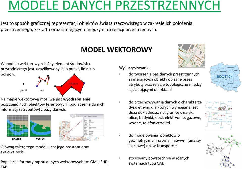 Na mapie wektorowej możliwe jest wyodrębnienie poszczególnych obiektów terenowych i podłączenie do nich informacji (atrybutów) z bazy danych.