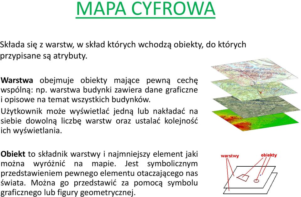 Użytkownik może wyświetlać jedną lub nakładać na siebie dowolną liczbę warstw oraz ustalać kolejność ich wyświetlania.