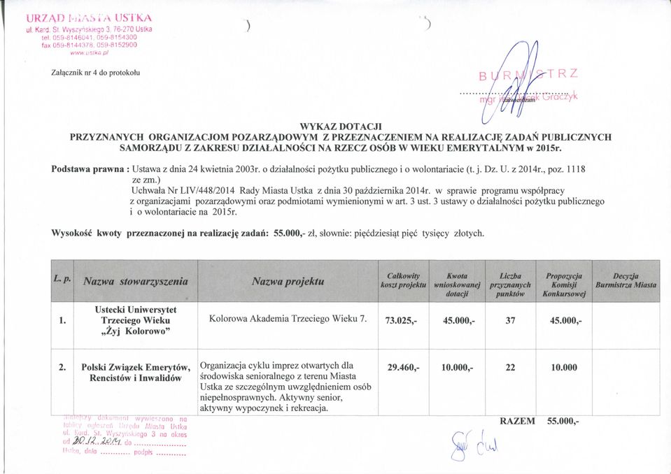 EMERYTALNYM w 2015r. Podstawa prawna : Ustawa z dnia 24 kwietnia 2003r. o dziaialnosci pozytku publicznego i o wolontariacie (t. j. Dz. U. z 2014r., poz.