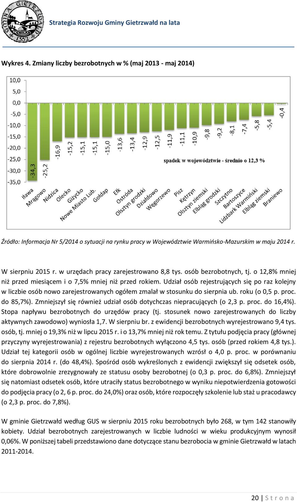 Udział osób rejestrujących się po raz kolejny w liczbie osób nowo zarejestrowanych ogółem zmalał w stosunku do sierpnia ub. roku (o 0,5 p. proc. do 85,7%).