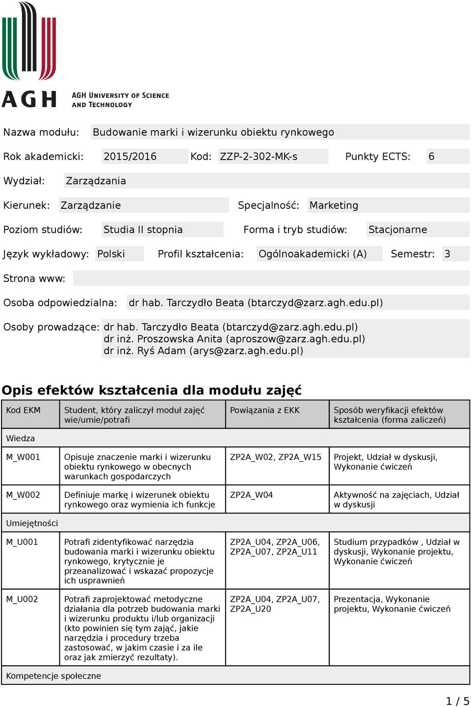 Tarczydło Beata (btarczyd@zarz.agh.edu.