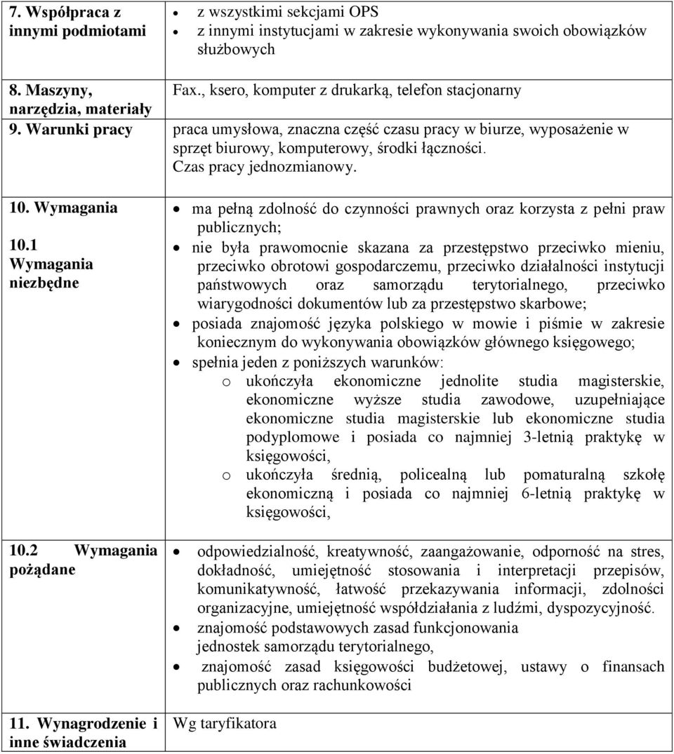 Czas pracy jednozmianowy. 10. Wymagania 10.