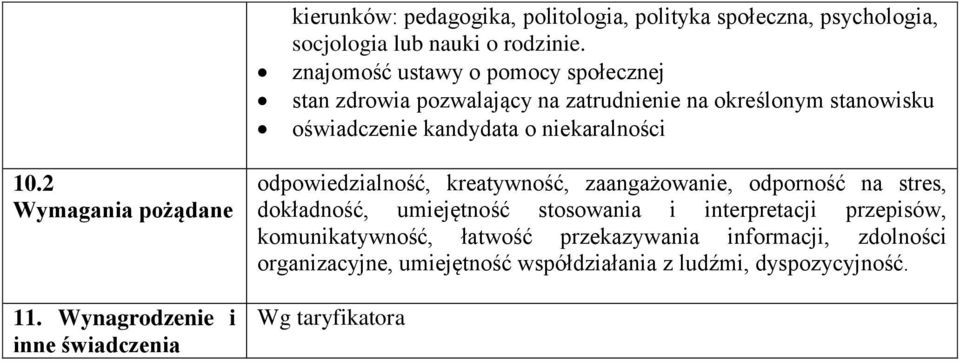 2 Wymagania pożądane 11.