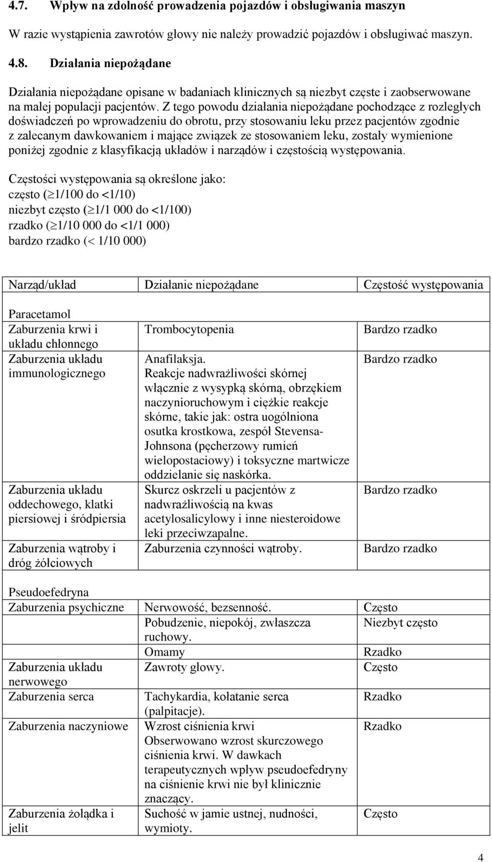 Z tego powodu działania niepożądane pochodzące z rozległych doświadczeń po wprowadzeniu do obrotu, przy stosowaniu leku przez pacjentów zgodnie z zalecanym dawkowaniem i mające związek ze stosowaniem
