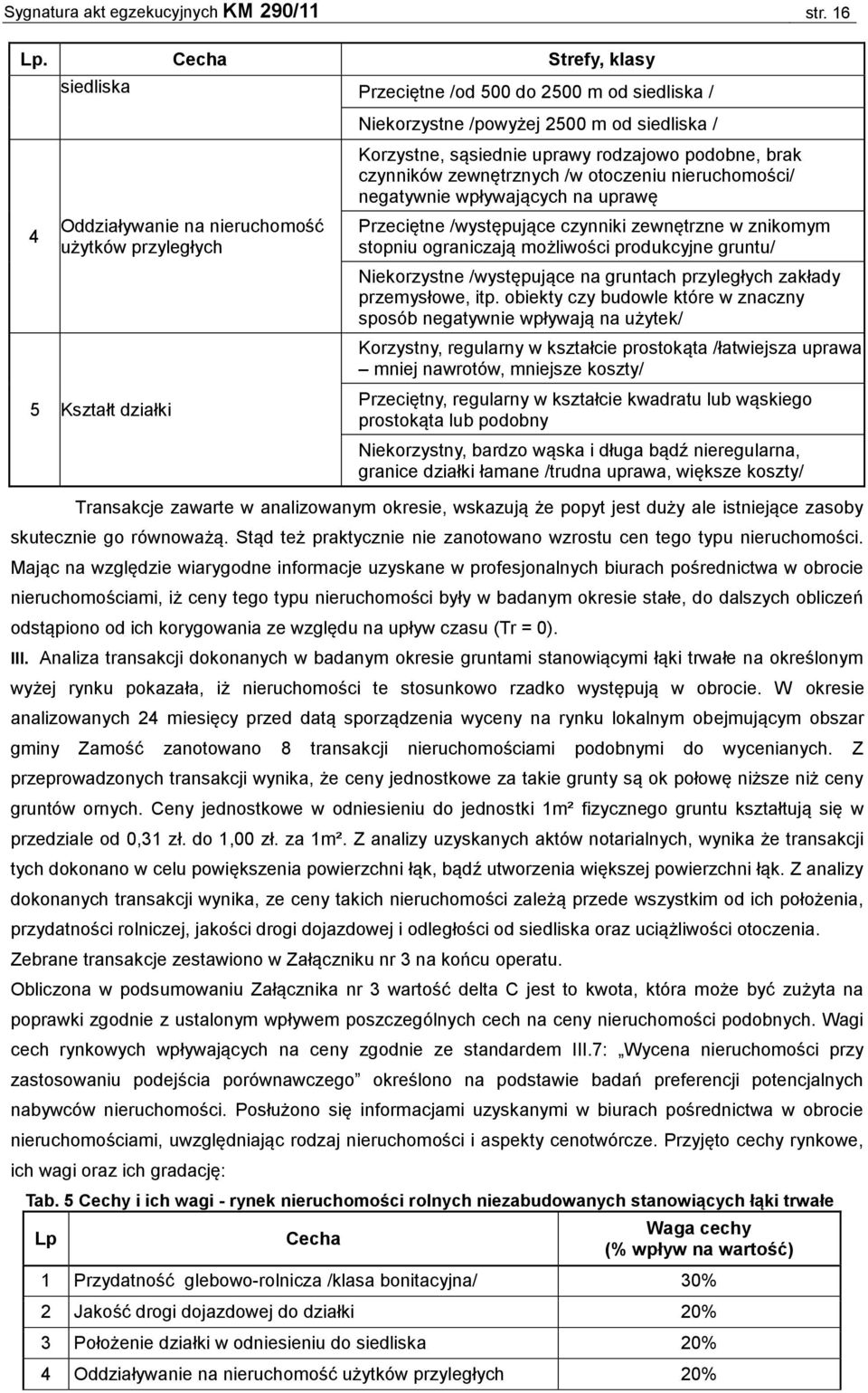 sąsiednie uprawy rodzajowo podobne, brak czynników zewnętrznych /w otoczeniu nieruchomości/ negatywnie wpływających na uprawę Przeciętne /występujące czynniki zewnętrzne w znikomym stopniu