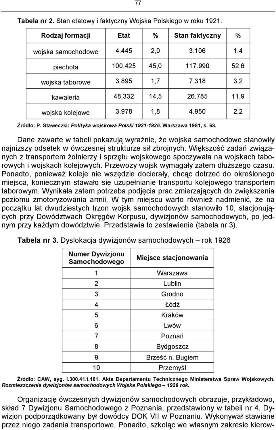 Dane zawarte w tabeli pokazują wyraźnie, że wojska samochodowe stanowiły najniższy odsetek w ówczesnej strukturze sił zbrojnych.