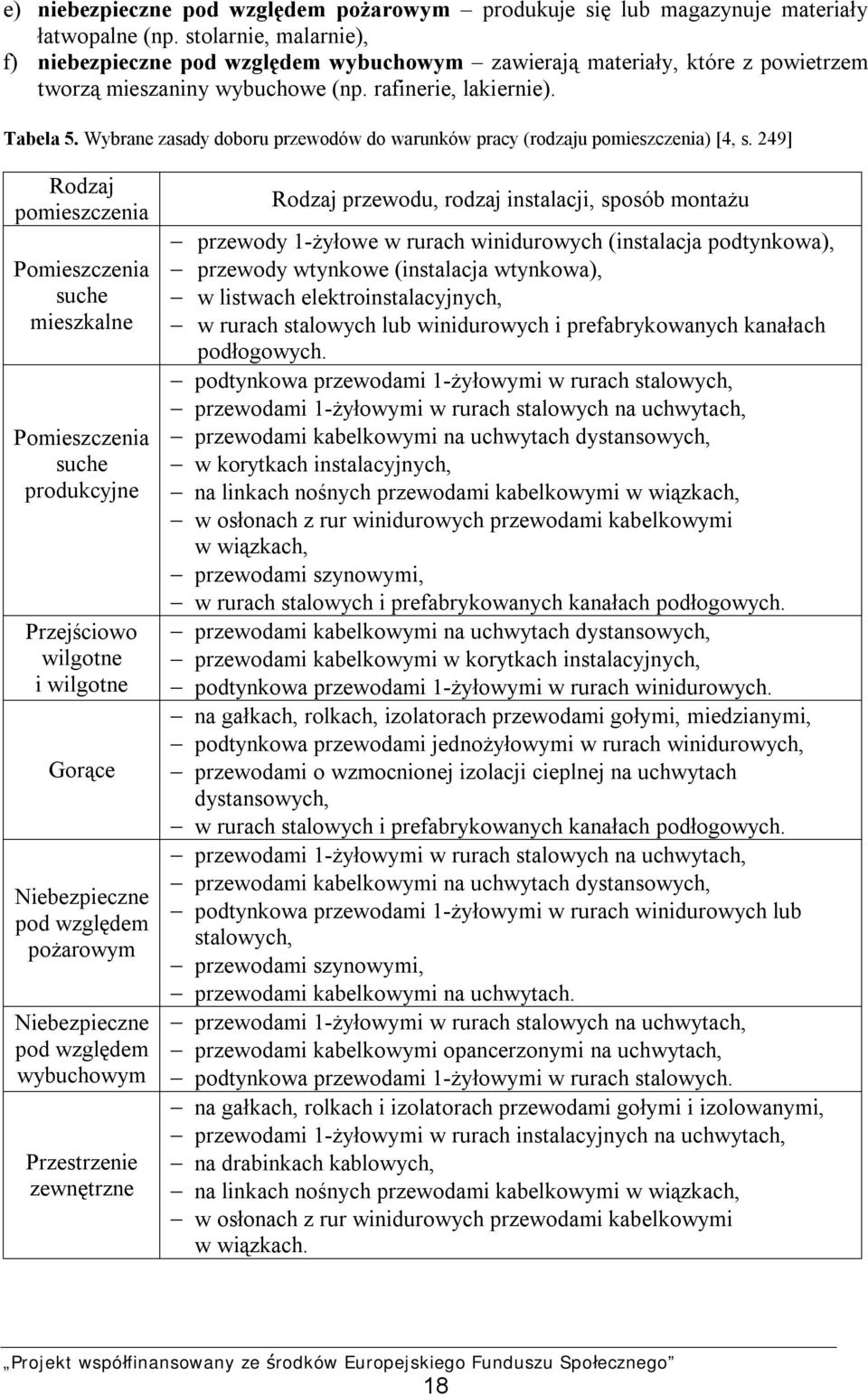 Wybrane zasady doboru przewodów do warunków pracy (rodzaju pomieszczenia) [4, s.