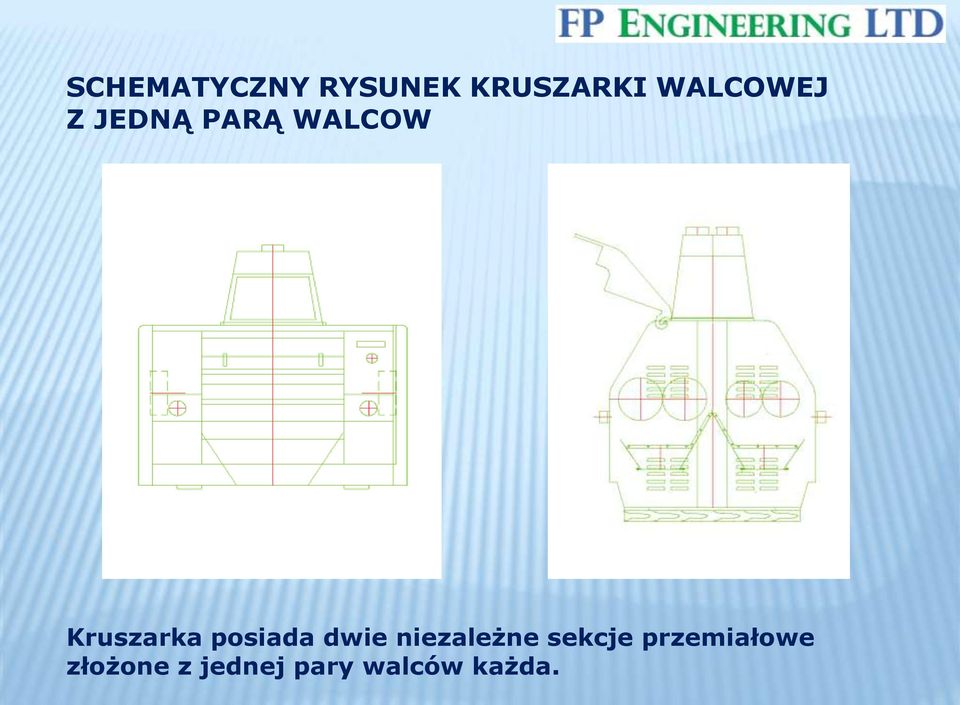 Kruszarka posiada dwie niezależne