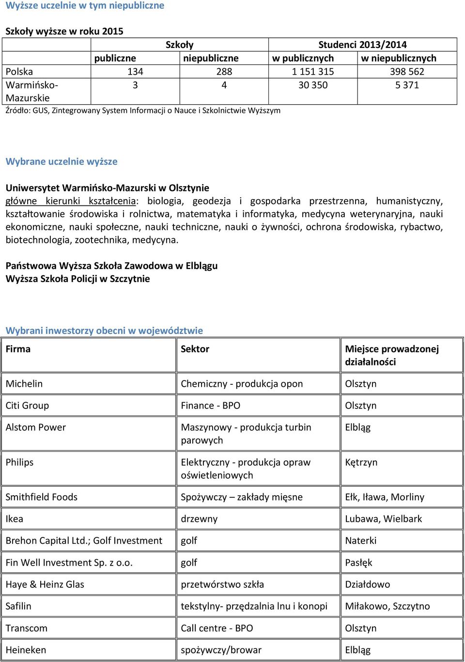 przestrzenna, humanistyczny, kształtowanie środowiska i rolnictwa, matematyka i informatyka, medycyna weterynaryjna, nauki ekonomiczne, nauki społeczne, nauki techniczne, nauki o żywności, ochrona