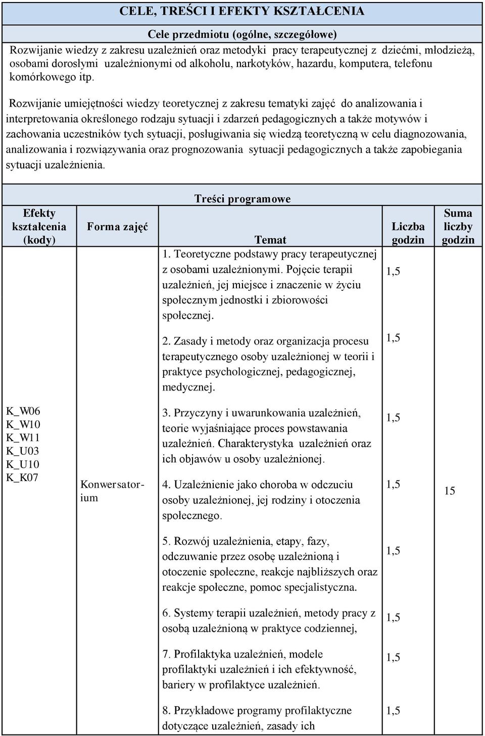Rozwijanie umiejętności wiedzy teoretycznej z zakresu tematyki zajęć do analizowania i interpretowania określonego rodzaju sytuacji i zdarzeń pedagogicznych a także motywów i zachowania uczestników