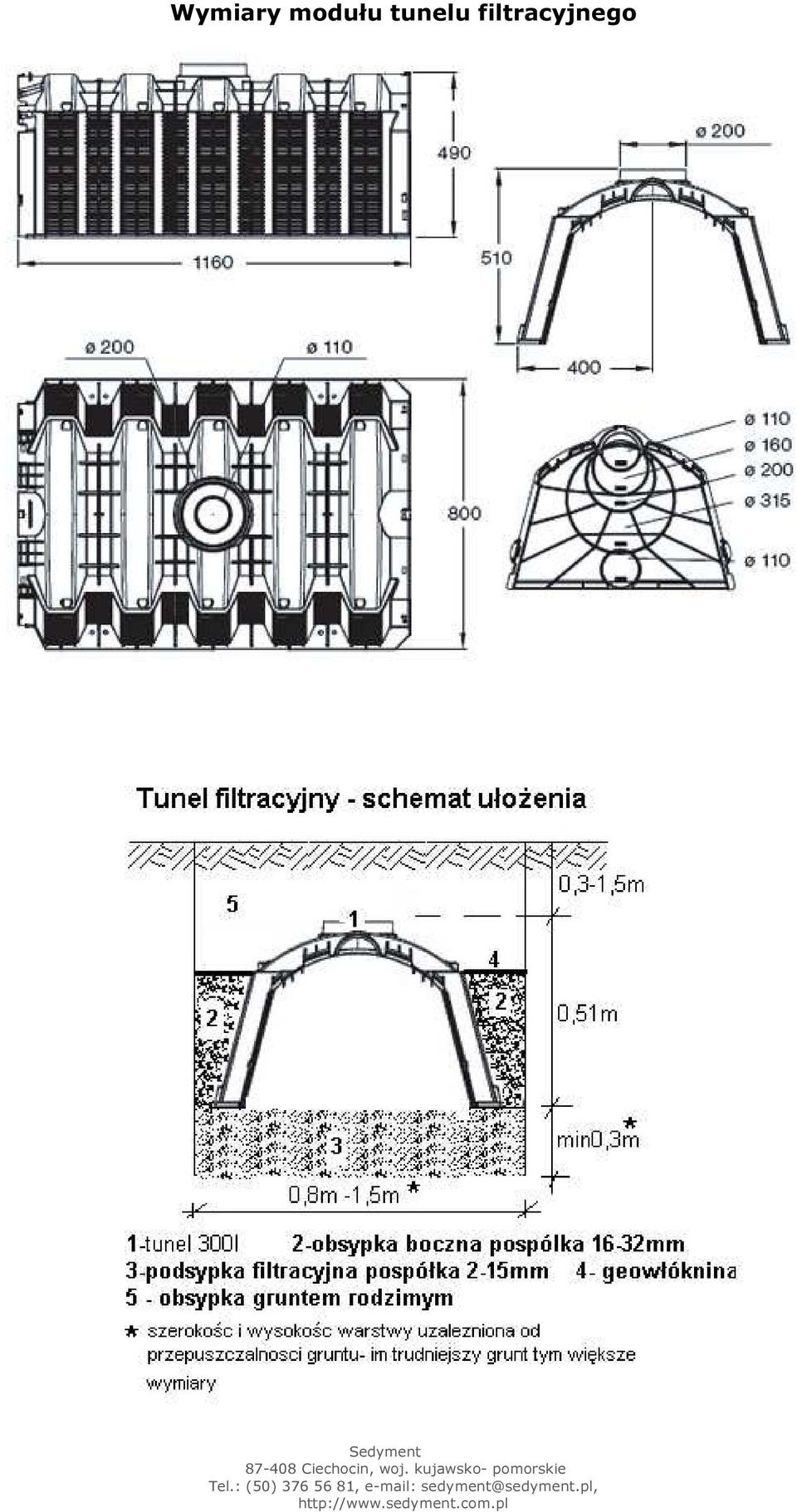 tunelu