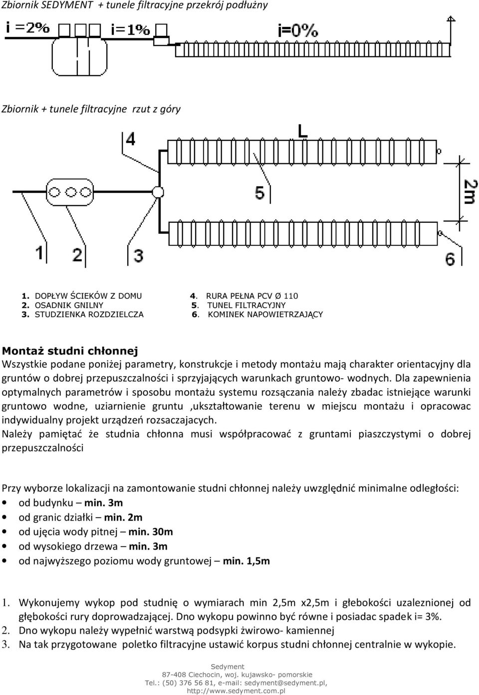 KOMINEK NAPOWIETRZAJĄCY Montaż studni chłonnej Wszystkie podane poniżej parametry, konstrukcje i metody montażu mają charakter orientacyjny dla gruntów o dobrej przepuszczalności i sprzyjających