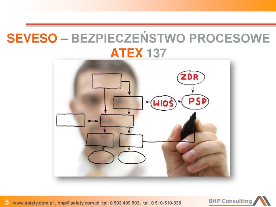 safety.com.pl, bhp@safety.com.pl tel.