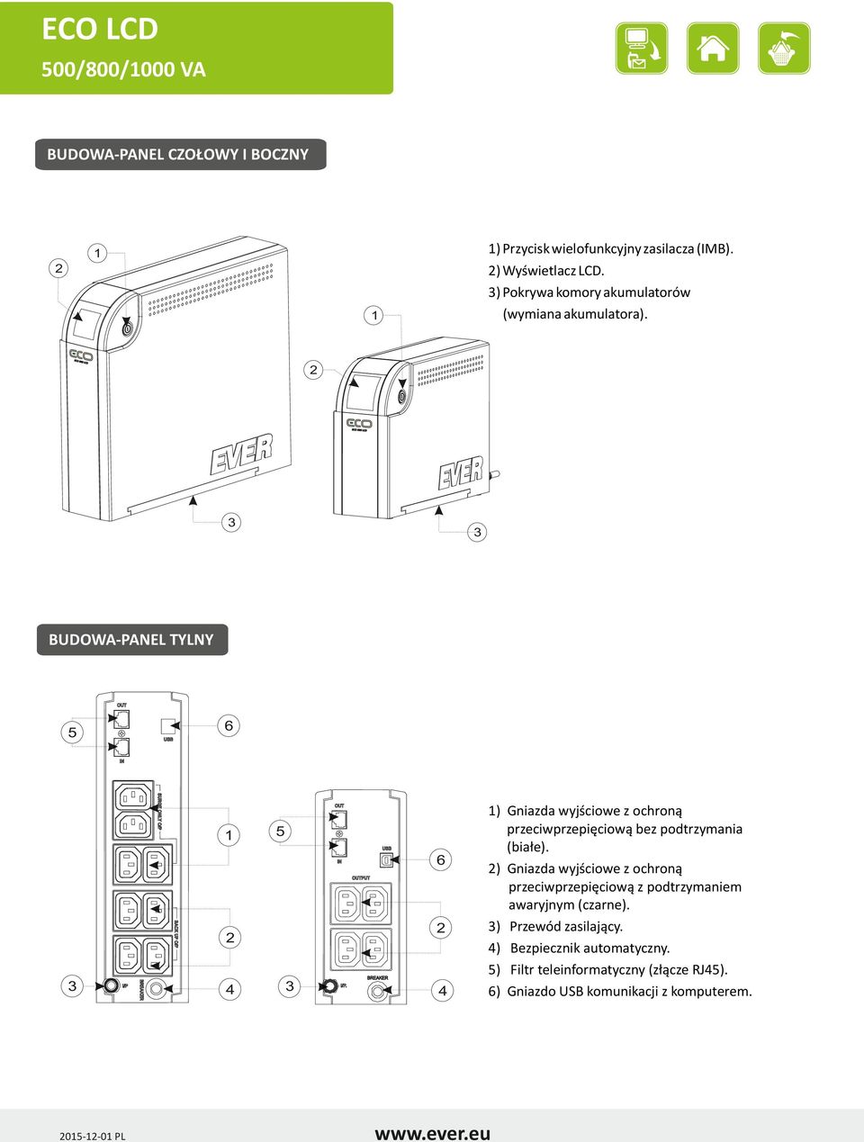 BUDOWA-PANEL TYLNY OUT 6 5 USB IN SURGE ONLY O/P 5 6 BACK UP O/P I/P 05--0 PL BREAKER 4 4 ) Gniazda wyjściowe z ochroną