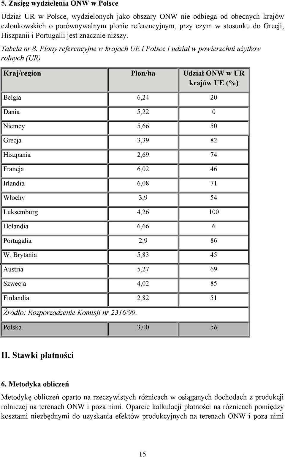 Plony referencyjne w krajach UE i Polsce i udział w powierzchni użytków rolnych (UR) Kraj/region Plon/ha Udział ONW w UR krajów UE (%) Belgia 6,24 20 Dania 5,22 0 Niemcy 5,66 50 Grecja 3,39 82