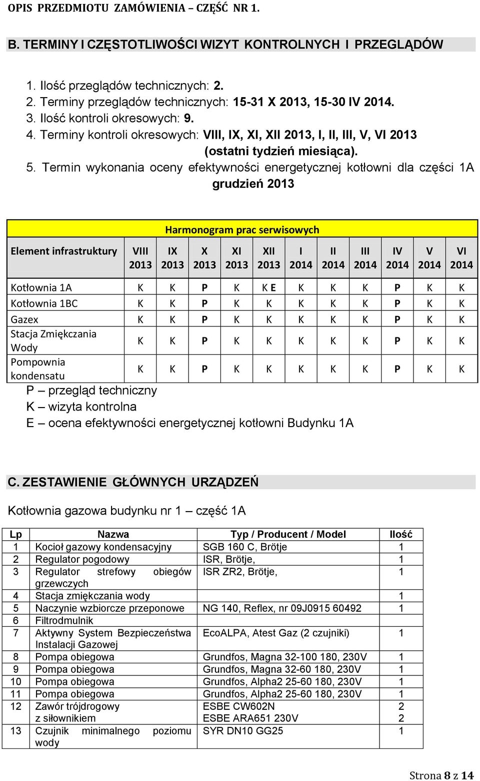 Termin wykonania oceny efektywności energetycznej kotłowni dla części 1A grudzień 2013 Harmonogram prac serwisowych Element infrastruktury VIII 2013 IX 2013 X 2013 XI 2013 XII 2013 I 2014 II 2014 III