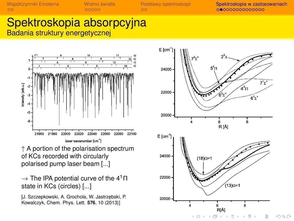 [...] The IPA potential curve of the 4 1 Π state in KCs (circles) [...] [J.