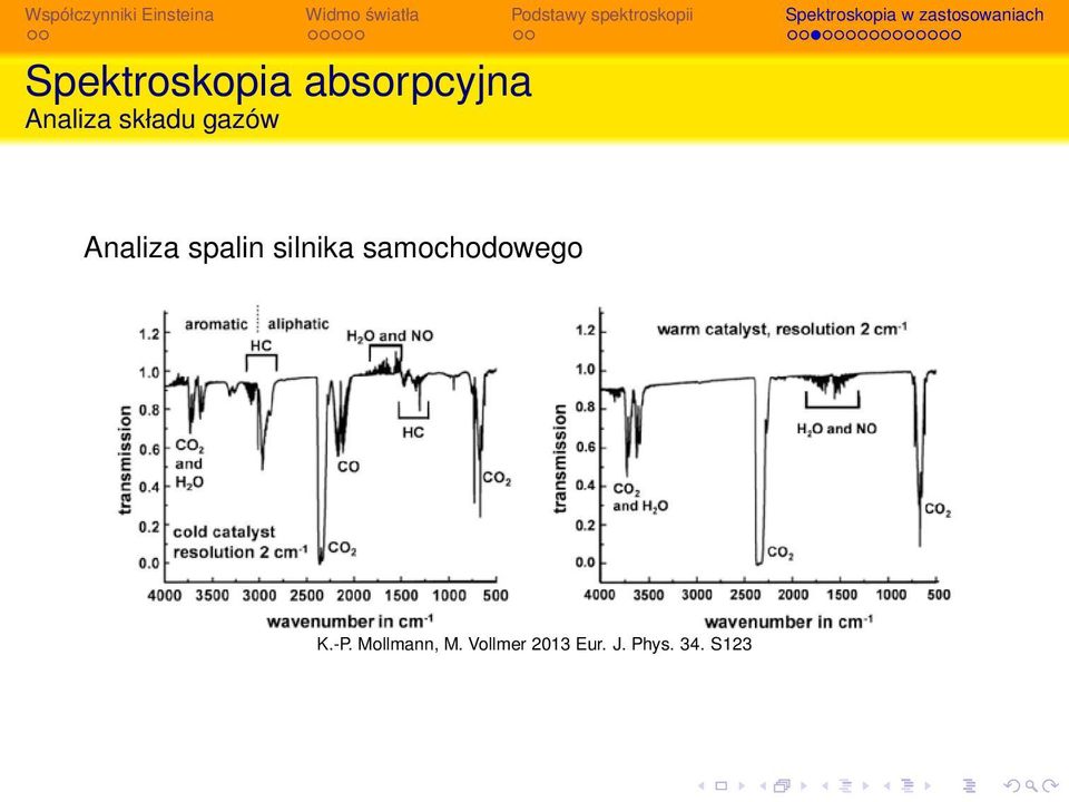 silnika samochodowego K.-P.