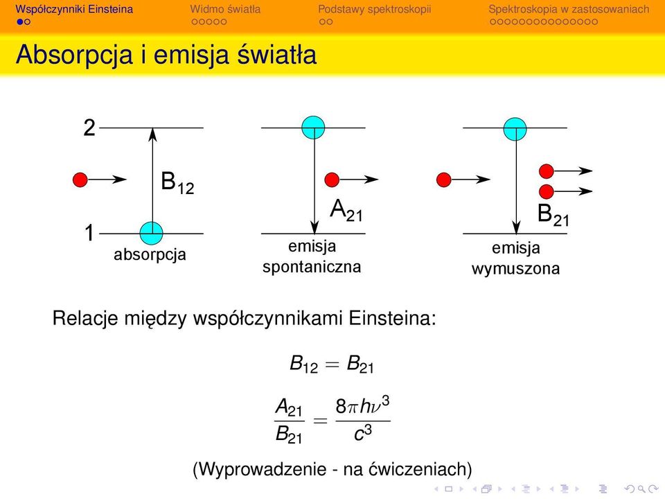 między współczynnikami Einsteina: B 12 = B 21 A 21