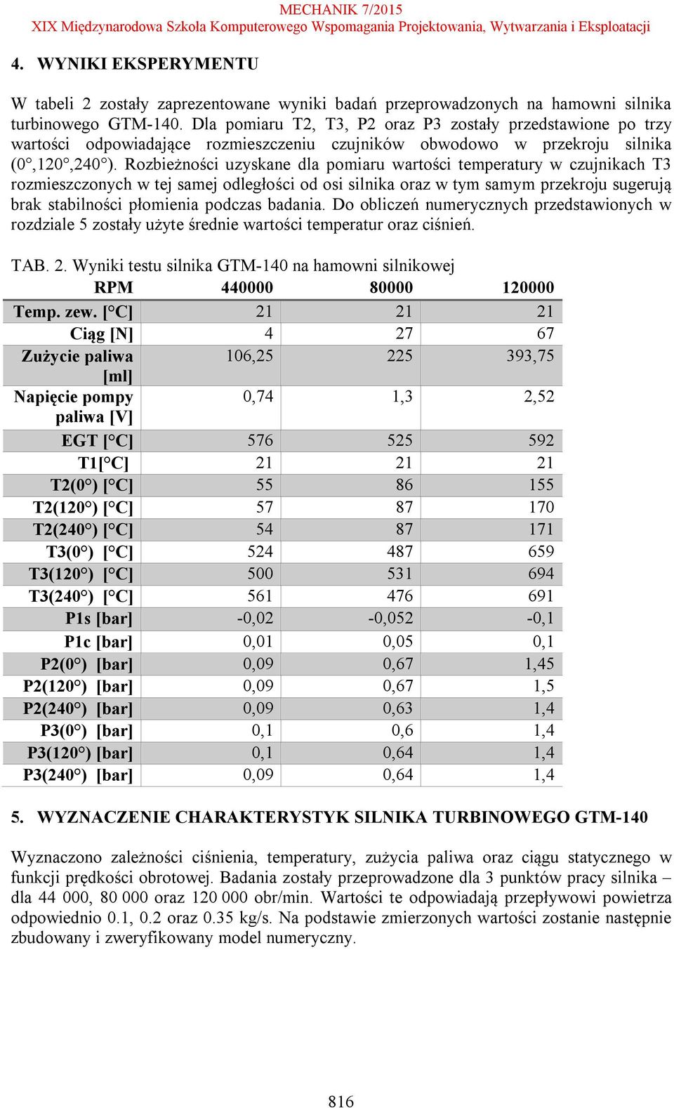 Rozbieżności uzyskane dla pomiaru wartości temperatury w czujnikach T3 rozmieszczonych w tej samej odległości od osi silnika oraz w tym samym przekroju sugerują brak stabilności płomienia podczas