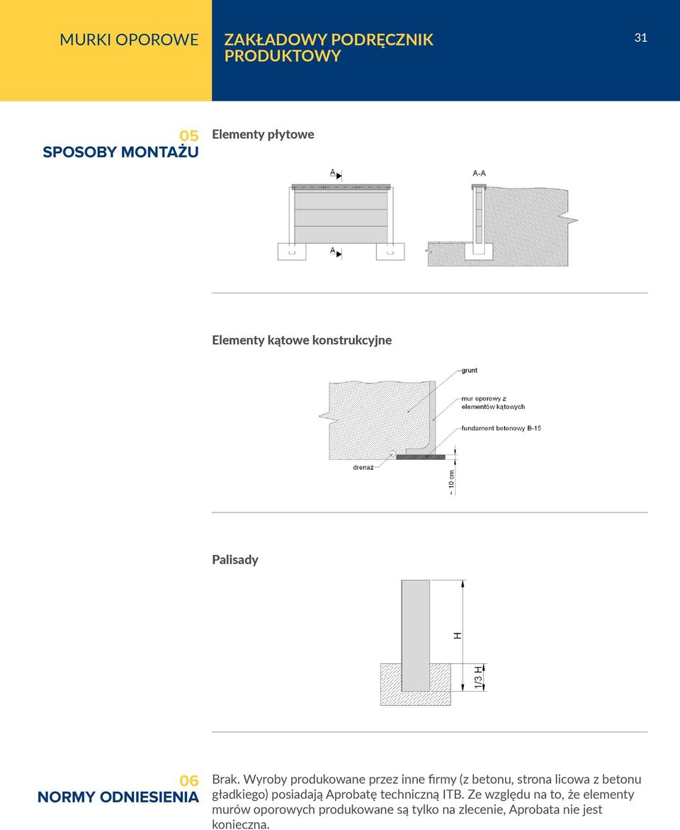 Wyroby produkowane przez inne firmy (z betonu, strona licowa z betonu gładkiego)