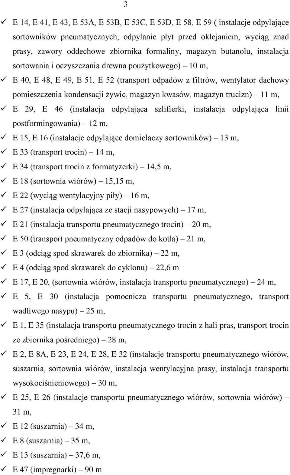 żywic, magazyn kwasów, magazyn trucizn) 11 m, E 29, E 46 (instalacja odpylająca szlifierki, instalacja odpylająca linii postformingowania) 12 m, E 15, E 16 (instalacje odpylające domielaczy