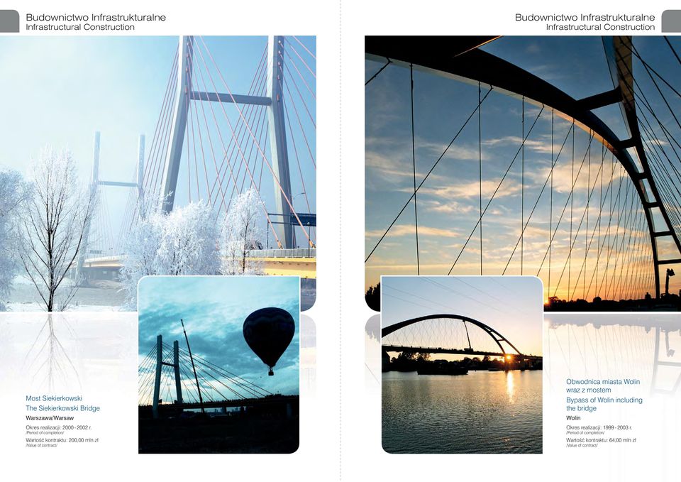 realizacji: 2000-2002 r.