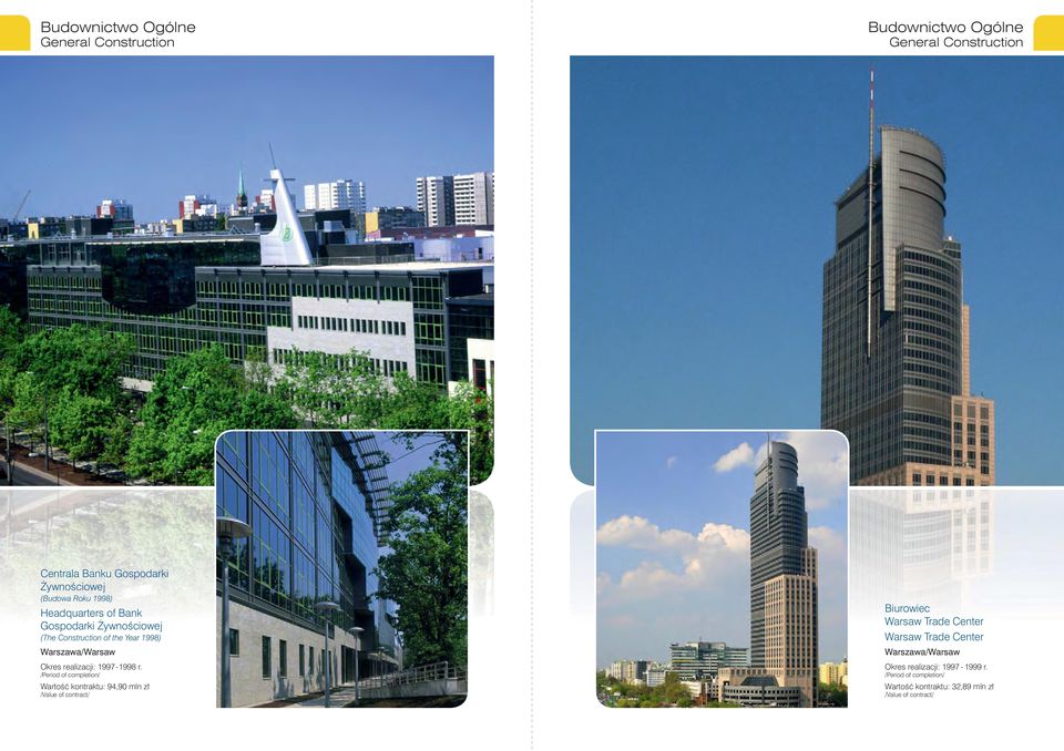 of the Year 1998) Warszawa/Warsaw Okres realizacji: 1997-1998 r.