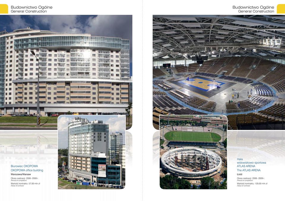 realizacji: 2006-2008 r.